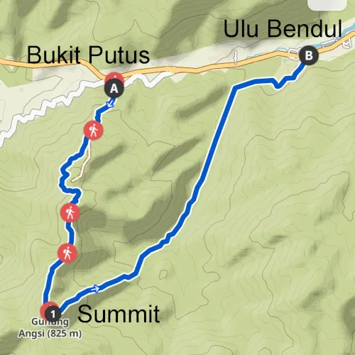 Bukit Putus to Ulu Bendul 