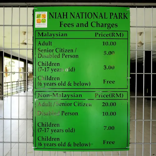 Niah natiional park ticket fee