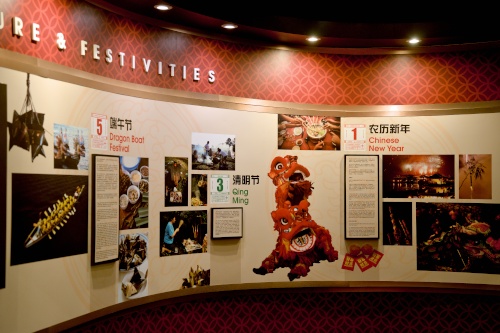 The Chinese History Museum Kuching festival, places to visit in Kuching