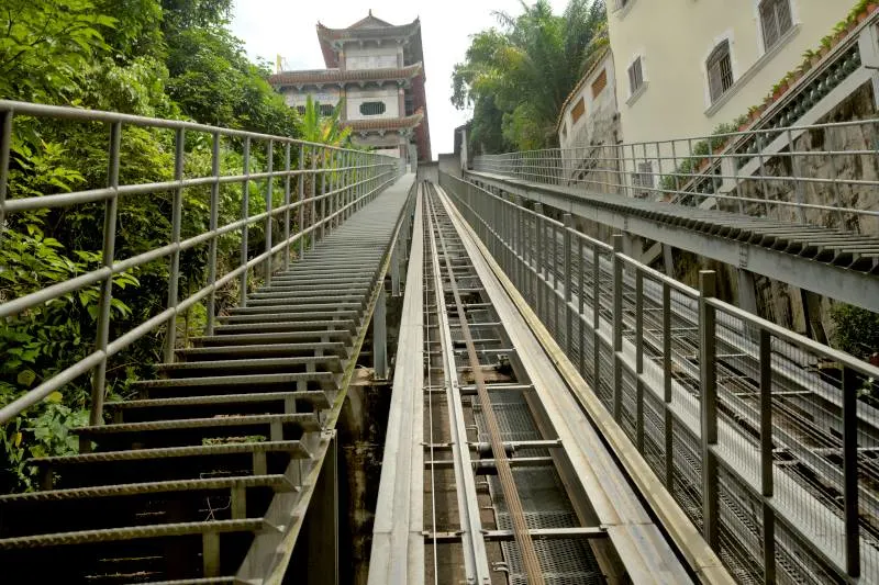 The railway of the inclined lift