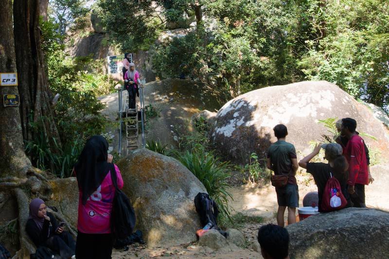 The highest viewpoints